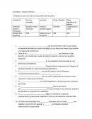 Actividad 1. Factores Políticos Completa lo que se te pide con las palabras del recuadro