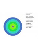 LA EVALUACIÓN FORMATIVA EN EL AULA