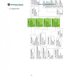 COMO SE DA EL DISEÑO DATA WAREHOUSE CON METODOLOGIA HEFESTO, ADVENTURE WORKS CYCLES. Página 13
