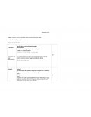 Se le explica la danza de que trata los pasos para que lo pueda asimilar antes de empezar la parte principal de la clase