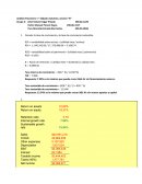 Calcular la tasa de crecimiento y la tasa de crecimiento sostenible