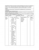 PROBLEMA O FACTOR CRITICO: El desarrollo de la habilidad lectora y el pensamiento matemático
