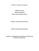 Actividad evaluable 3 Consolidación del diagnóstico