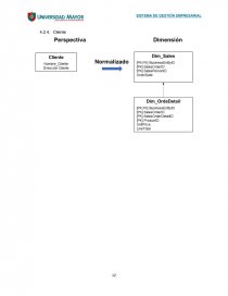 COMO SE DA EL DISEÑO DATA WAREHOUSE CON METODOLOGIA HEFESTO, ADVENTURE WORKS CYCLES. Página 12