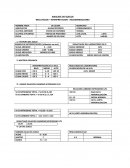 Analisis de suelos. Interpretacion y recomendaciones
