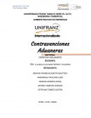 Desarrollo de el tema ¿Qué es contravención?