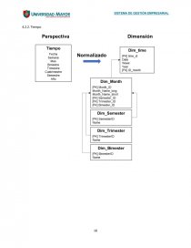 COMO SE DA EL DISEÑO DATA WAREHOUSE CON METODOLOGIA HEFESTO, ADVENTURE WORKS CYCLES. Página 10