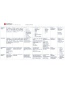 Patologias cardiovasculares. Hipertension arterial