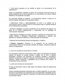 ¿Qué teoría propuesta en las cartillas se aplica a la comunicación de la organización?