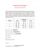 ANALISIS DE VARIANZA (ANOVA DE DOPS FACTORES)
