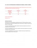 USO DE LAS DISTRIBUCIONES DE PROBABILIDAD: BINOMIAL, POISSON Y NORMAL
