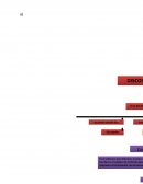 Conocido como Micro Controlador un circuito integrado que contiene toda la estructura de una microcomputadora