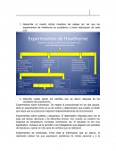 Desarrollo Organizacional Experimentos de Hawthorne