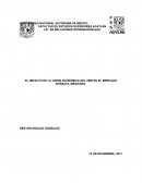 El impacto de la crisis económica del 2008 en el mercado bursátil mexicano