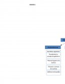 SISTEMA POLÍTICO ESPAÑOL