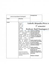 Implementar proyectos para solicitar apoyos en apoyo a la infraestructura de la escuela. Página 1