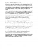 Resumen capítulo 3 Freud, Olvido de nombres y serie de palabras
