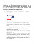 Análisis Caso Nestle