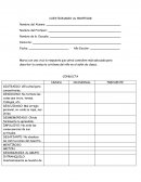 Marca con una cruz la respuesta que usted considere más adecuada para describir la conducta cotidiana del niño en el salón de clases.