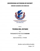 EL NUEVO PENSAMIENTO POLITICO DE BODINO