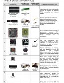 TAREA 1 SI DAM Y UN SISTEMA INFORMATICO