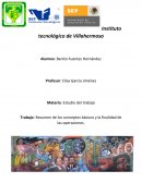 Resumen de los conceptos básicos y la finalidad de las operaciones.