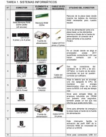 TAREA 1 SI DAM Y UN SISTEMA INFORMATICO. Página 1