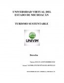 TURISMO SUSTENTABLE ¿Qué es Derecho y sus fines?