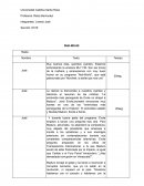 La doctrina del shock