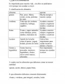 Alimentación. Clasificacion de alimentos