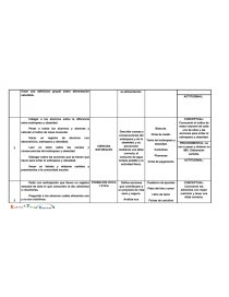 Carta Descriptiva De La Alimentacion Documentos De Investigacion Oscar Arturo Villegas Sillas