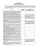 TALLER ACTOS DE COMERCIO Y EL COMERCIANTE