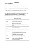 Prueba de Historia Manera en que se gobernó la provincia de Bs AS: