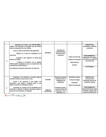 Carta Descriptiva De La Alimentacion Documentos De Investigacion Oscar Arturo Villegas Sillas