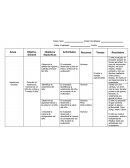 Evaluación psicológica - Plan de observacion