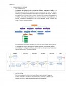 Clases de galvan DESCRIPCION DEL SISTEMA