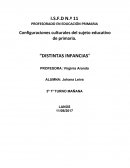 Configuraciones culturales del sujeto educativo de primaria. “DISTINTAS INFANCIAS”