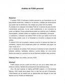 Análisis de FODA Personal