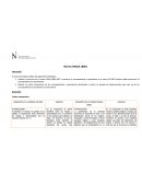 En esta tarea debes realizar las siguientes actividades: Modulo 6