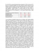 Crecimiento economico Peruana