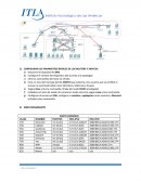 CONFIGURAR LOS PARAMETROS BÁSICOS DE LOS ROUTERS Y SWITCHS