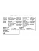 El valor neto BUFFET: Friend`s Meal