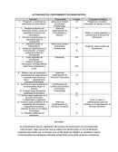 Actividades del procedimiento de reinscripción