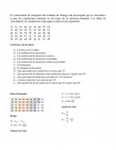 COMO se da la Practica Probabilidad y Estadistica