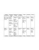 Contenidos Contextualizados