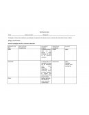 Planificacion Diaria Estrategias – técnicas de enseñanza y aprendizajes: recuperación de saberes previos, inserción de maestros/as, lluvias de ideas, diálogo y la observación