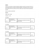 CASOS FUTUROS CONTABILIDAD