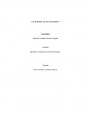 ESI SCHOOL OF MANAGEMENT