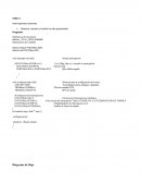 Como se puede Detectar cuando un botón ha sido presionado.