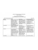 Un nuevo Proyecto Nación